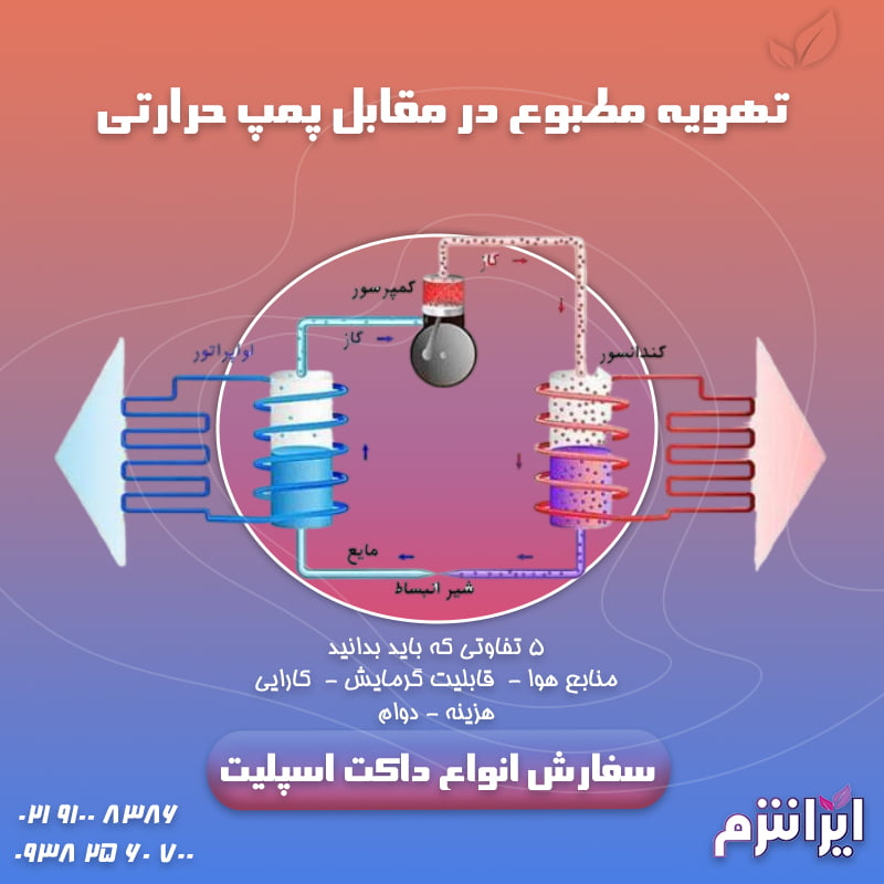 تصویر-تهویه-مطبوع-در-مقابل-پمپ-حرارتی